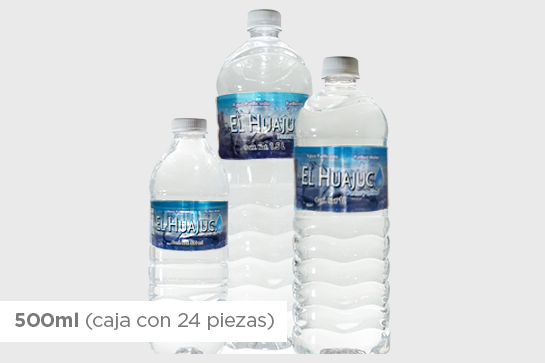 Agua personalizada para Gimnasios 1 litro y medio caja 12 Botellas